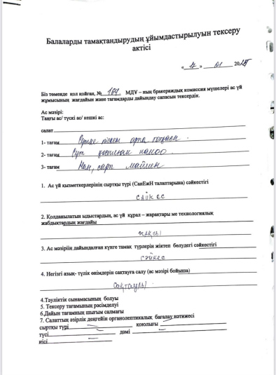 Тамақтану сапасын Бракераждық тексеру 17.01.2025
