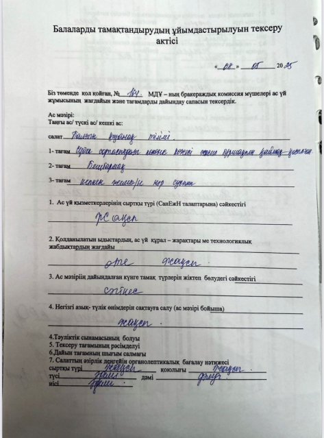 Тамақтану сапасын Бракераждық тексеру 08.05.2025